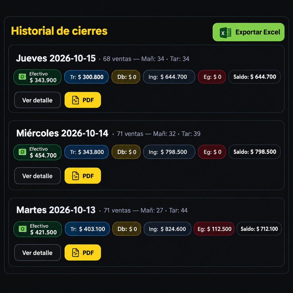 Cierre de caja